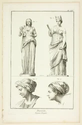 Design: Draped Figures (from Encyclopédie)