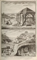 Iron Works. From Encyclopédie by Denis Diderot and Jean Le Rond d