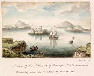 A series of sketches, views in Great Britain, the Continent and America 1772-1778