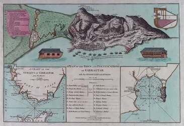 Plan of Gibraltar