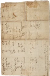 Proclamation to officers and soldiers of the Continental Army, 20th October 1780