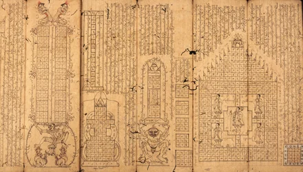 Burmese Manuscript on Astrology