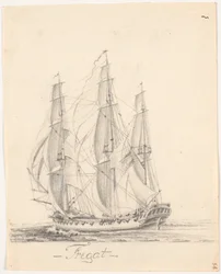 Frigate Under Full Sail