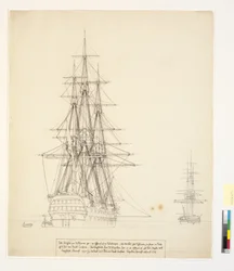 The Russian Ship of the Line "Asow" and a Frigate at Anchor in the Roads of Elsinore