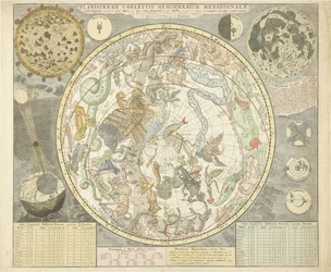 Star Map of the Southern Sky