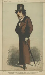 The Right Honourable Benjamin Disraeli