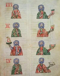 Finger Counting from 1 to 20000, from De Numeris by Rabanus Maurus