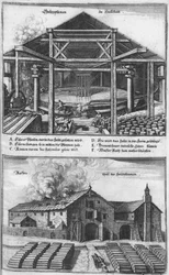 The Salt Pans at Hallstatt. From: Topographia Provinciarum, 1679