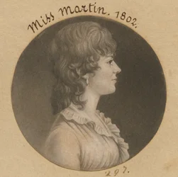 Maria or Eleanor Martin