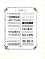 Collection of Ornamental Decorative Strips
