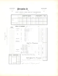 Tax Form for Authorities