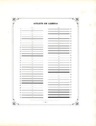 Typographic Ornamental Rules