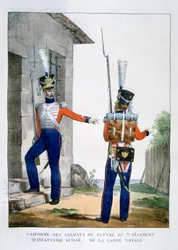 Uniform of the Swiss 7th Regiment of infantry of the royal guard, France, 1823