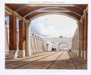 London and Birmingham Railway