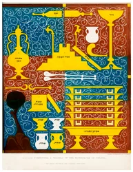 Sacred Furniture and Vessels of the Tabernacle of Israel, 15th Century