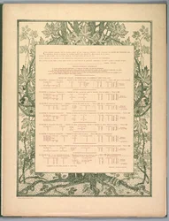 Suite of Landscapes: Colophon