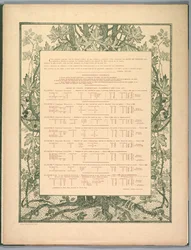Suite de Paysages: Colophon