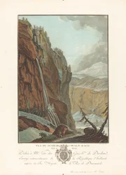 View of the Schild-Wald-Bach Taken in Winter, 1785