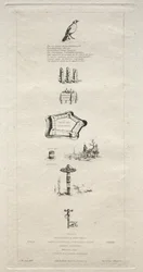 Rebus: "Beranger was not really strong for he never had the key to the fields"