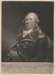 Captain John Schank