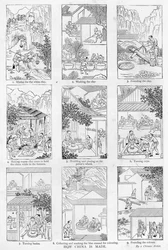 Manufacture of china