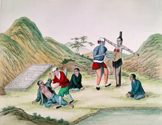 Methods of punishing criminals in China