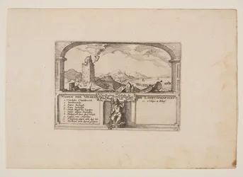 Beacon at Zandvoort, from Views in the Surroundings of Haarlem