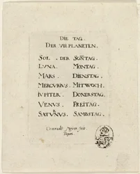 Title Page, from Der VII Planeten