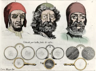 Eyewear for All Kinds of Views