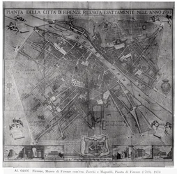 Plan of the City of Florence