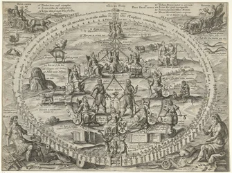 Allegory of Unity within the Republic during the Truce, 1609