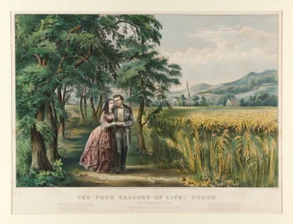 The Four Seasons of Life: Youth