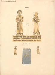 Brass Plate to Thomas and Alicia Broke, Parish Church of St. Margaret, Barking