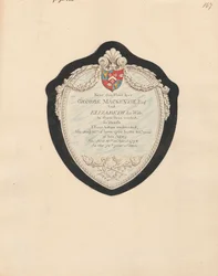 Memorial to George and Elizabeth MacKenzie from Kensington Church