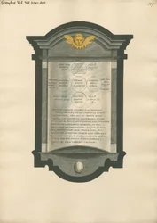 Memorial to Honoria Cason, Nathaniel, Thomas, Hannah and Honoria White from Greenford Church