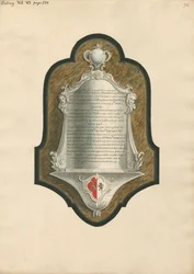 Memorial to John Loving and his Wife Ann from Ealing Church