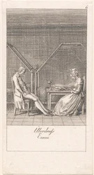 Reasons for Marriage and Their Consequences. Plate 6