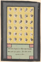 Thirty Physiognomic Heads