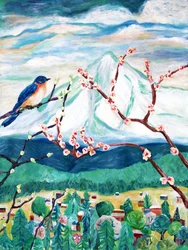 Signs of Spring