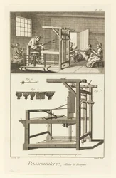 Passementerie, Fringe Loom