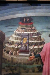 Dante Alighieri with Florence and the Realms of the Divine Comedy (Hell, Purgatory, Paradise)
