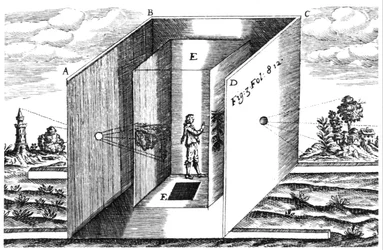 Camera Obscura, Illustration from Athanasius Kircher