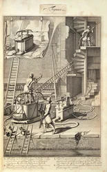 Firefighting Machinery, from a Book on Firefighting in Holland, Published c.1700