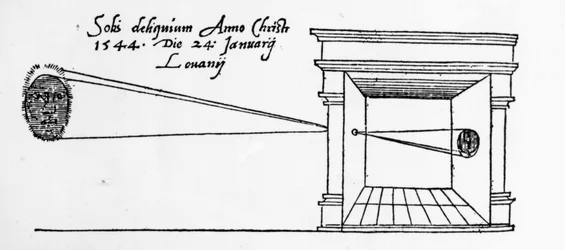 First published illustration of a camera obscura observing a solar eclipse in January 1544