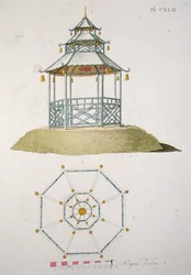 Model for a Pagoda, from 