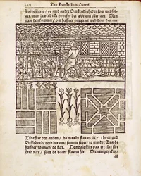 Training and Planting in the garden, from The Dutch Gardener, by Johann van der Groen, published 1699