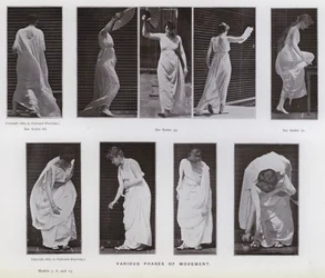 The Human Figure in Motion: Various phases of movement