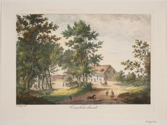 Ermelund House