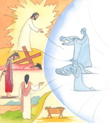 Through prayer, especially through the cycle of the Church