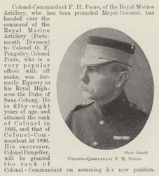 Colonel-Commandant F H Poore